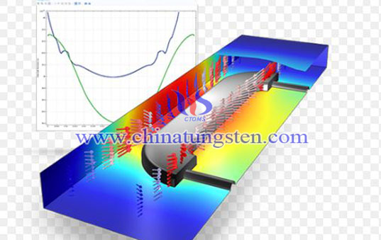 Electrodeposition Picture